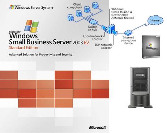 Small Business Server 2003 στην εταιρία Γιάγκου