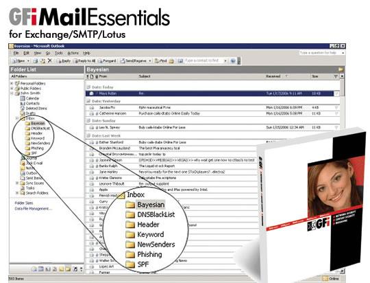 GFI Mail Essential για την Space Electronics LTD